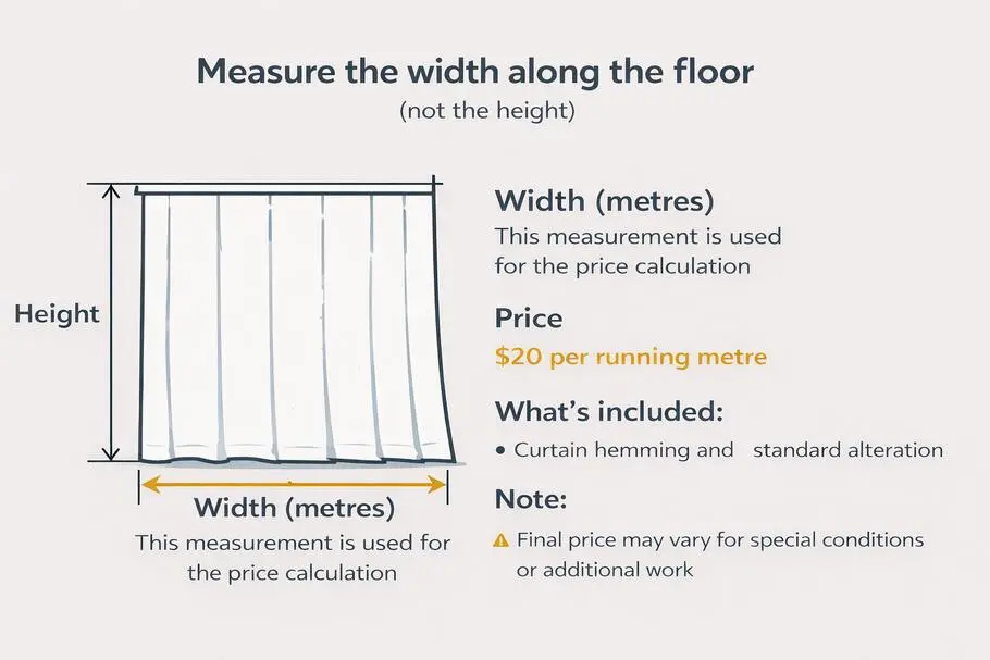 How to Measure Curtains Correctly